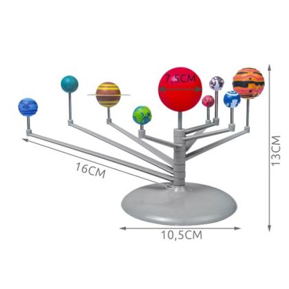Модел на Слънчевата система - Iso Trade