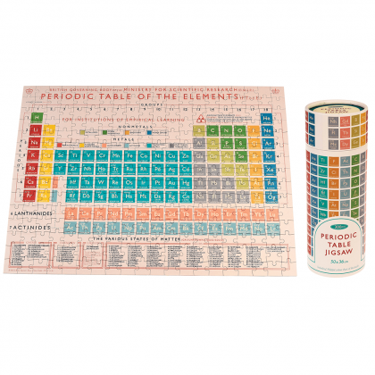 Rex London, Пъзел в тубос, периодична таблица, детски пъзел, подреждане на пъзел, пъзел, пъзели, puzzle, puzzles