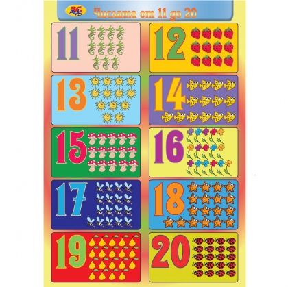 Авис, Двустранно табло,числата от 1 до 20, броене, учебно табло, табло за стена, образователно табло
