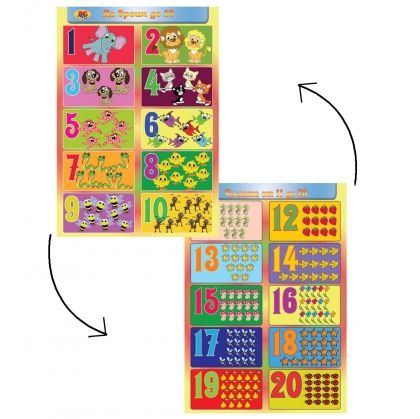 Авис, Двустранно табло,числата от 1 до 20, броене, учебно табло, табло за стена, образователно табло
