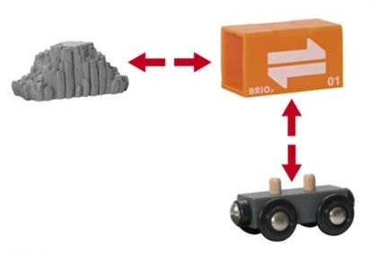 Brio - Комплект подемен кран 